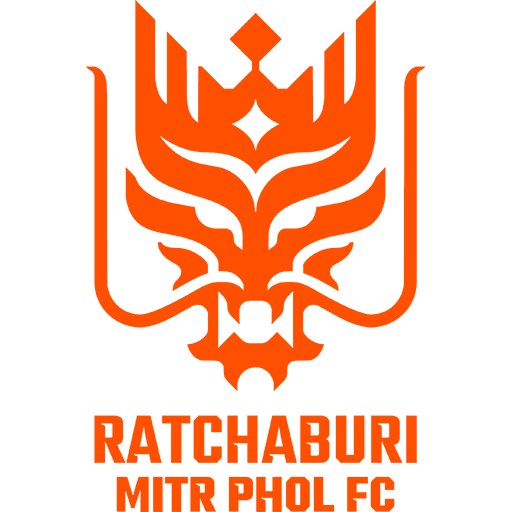 راتشابوري